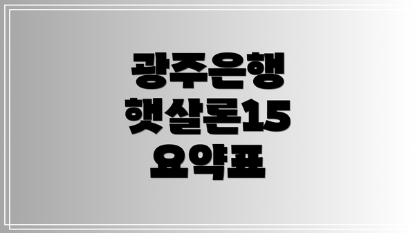 광주은행 햇살론15 요약표
