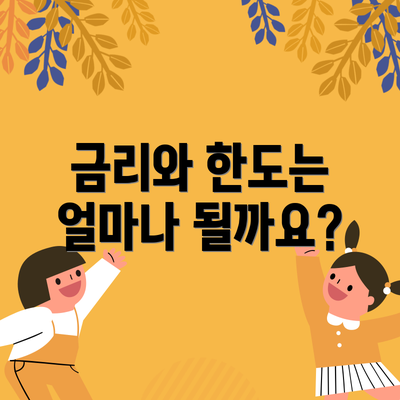 금리와 한도는 얼마나 될까요?