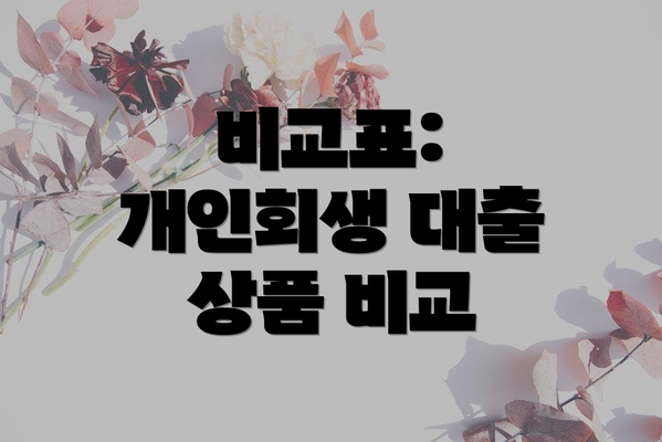 비교표: 개인회생 대출 상품 비교