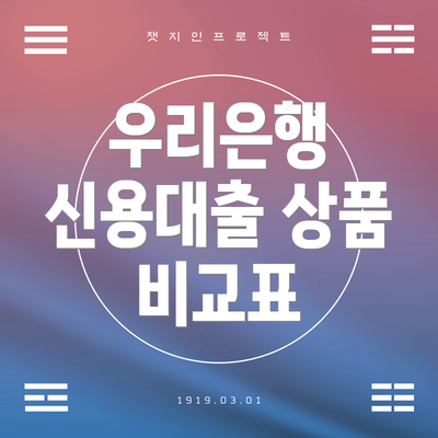 우리은행 신용대출 상품 비교표
