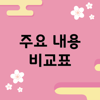 주요 내용 비교표