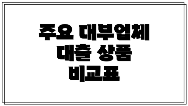 주요 대부업체 대출 상품 비교표