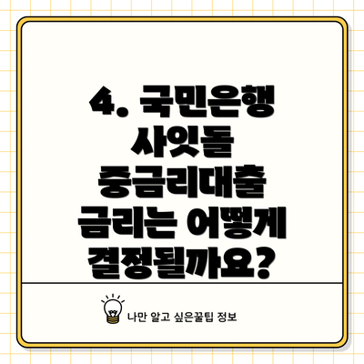 4. 국민은행 사잇돌 중금리대출 금리는 어떻게 결정될까요?