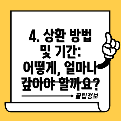 4. 상환 방법 및 기간: 어떻게, 얼마나 갚아야 할까요?