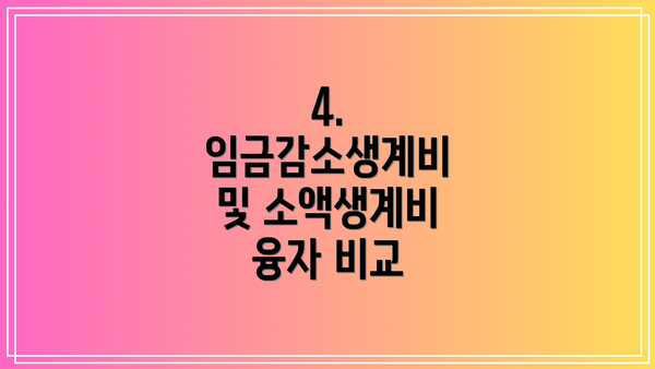 4.  임금감소생계비 및 소액생계비 융자 비교
