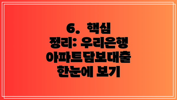 6.  핵심 정리: 우리은행 아파트담보대출 한눈에 보기