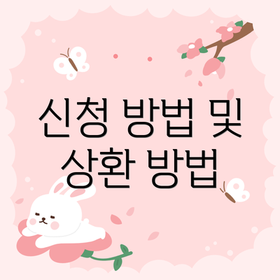 신청 방법 및 상환 방법