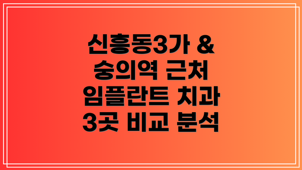 신흥동3가 & 숭의역 근처 임플란트 치과 3곳 비교 분석