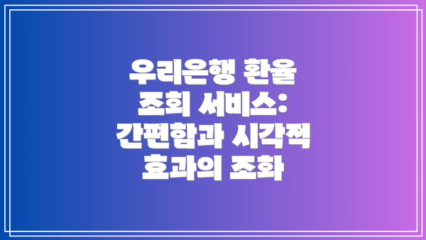 우리은행 환율 조회 서비스: 간편함과 시각적 효과의 조화