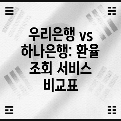 우리은행 vs 하나은행: 환율 조회 서비스 비교표