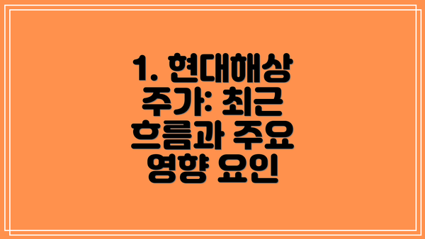 1. 현대해상 주가: 최근 흐름과 주요 영향 요인