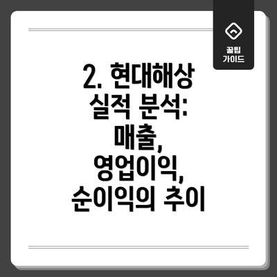 2. 현대해상 실적 분석: 매출, 영업이익, 순이익의 추이