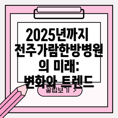 2025년까지 전주가람한방병원의 미래: 변화와 트렌드