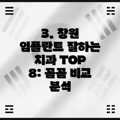 3. 창원 임플란트 잘하는 치과 TOP 8: 꼼꼼 비교 분석