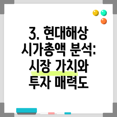 3. 현대해상 시가총액 분석: 시장 가치와 투자 매력도