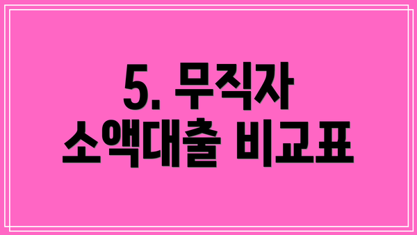 5. 무직자 소액대출 비교표