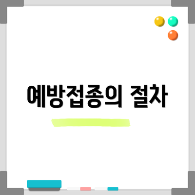 예방접종의 절차