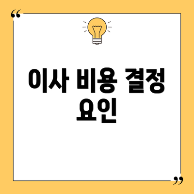 이사 비용 결정 요인