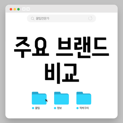 주요 브랜드 비교