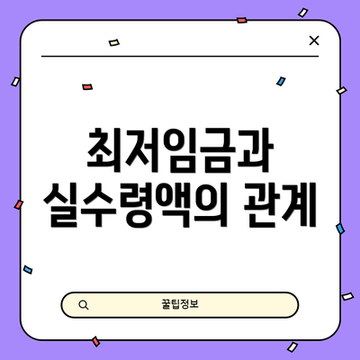최저임금과 실수령액의 관계