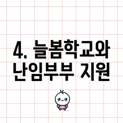 4. 늘봄학교와 난임부부 지원