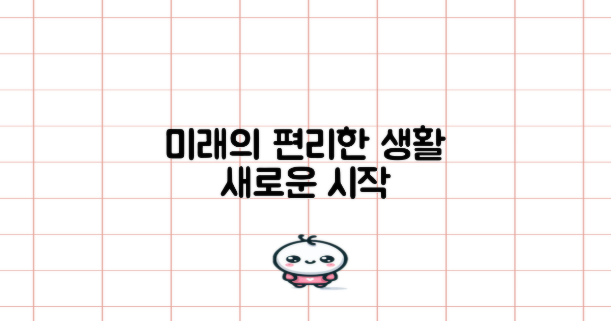 미래의 편리한 생활