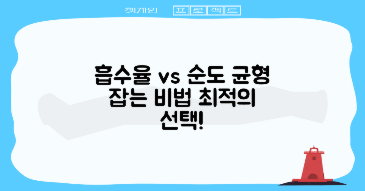 흡수율 vs 순도: 균형 찾기