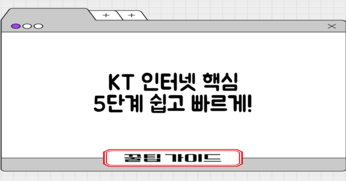 KT 인터넷 가입, 어렵지 않아요! 5가지 핵심 절차 따라하기