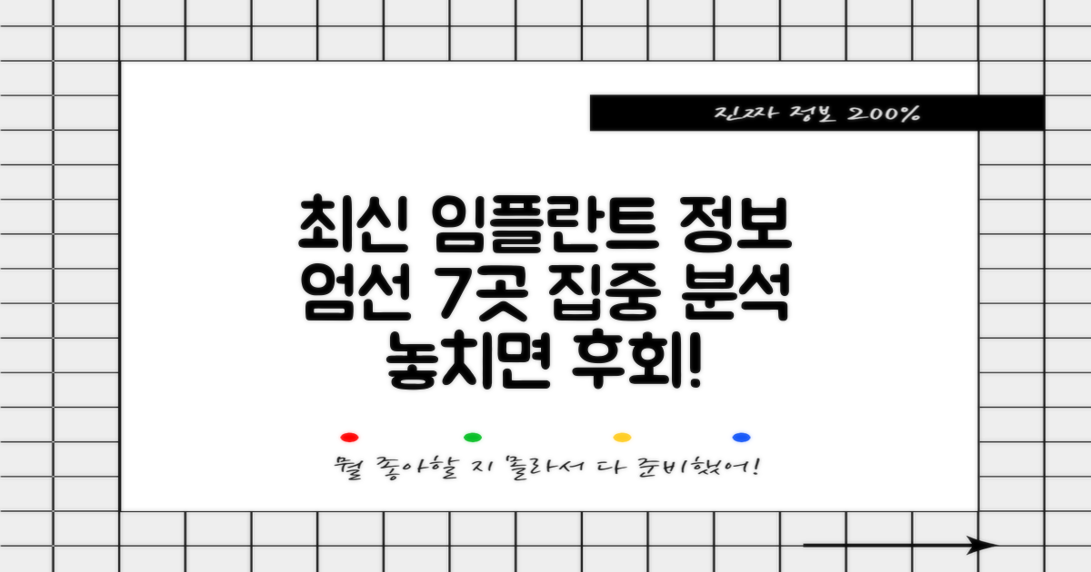 7곳 엄선, 최신 임플란트 정보