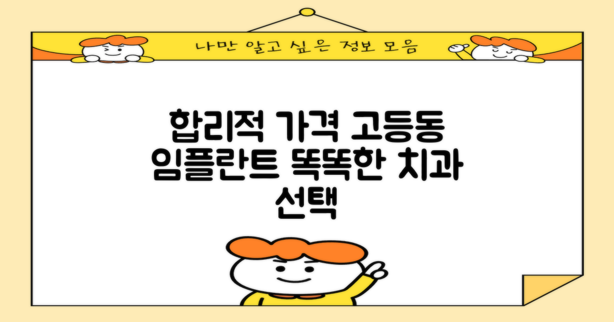 합리적 가격, 고등동 임플란트: 똑똑하게 치과 선택하는 법