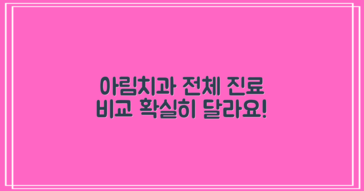 아림치과병원, 전체 진료 비교