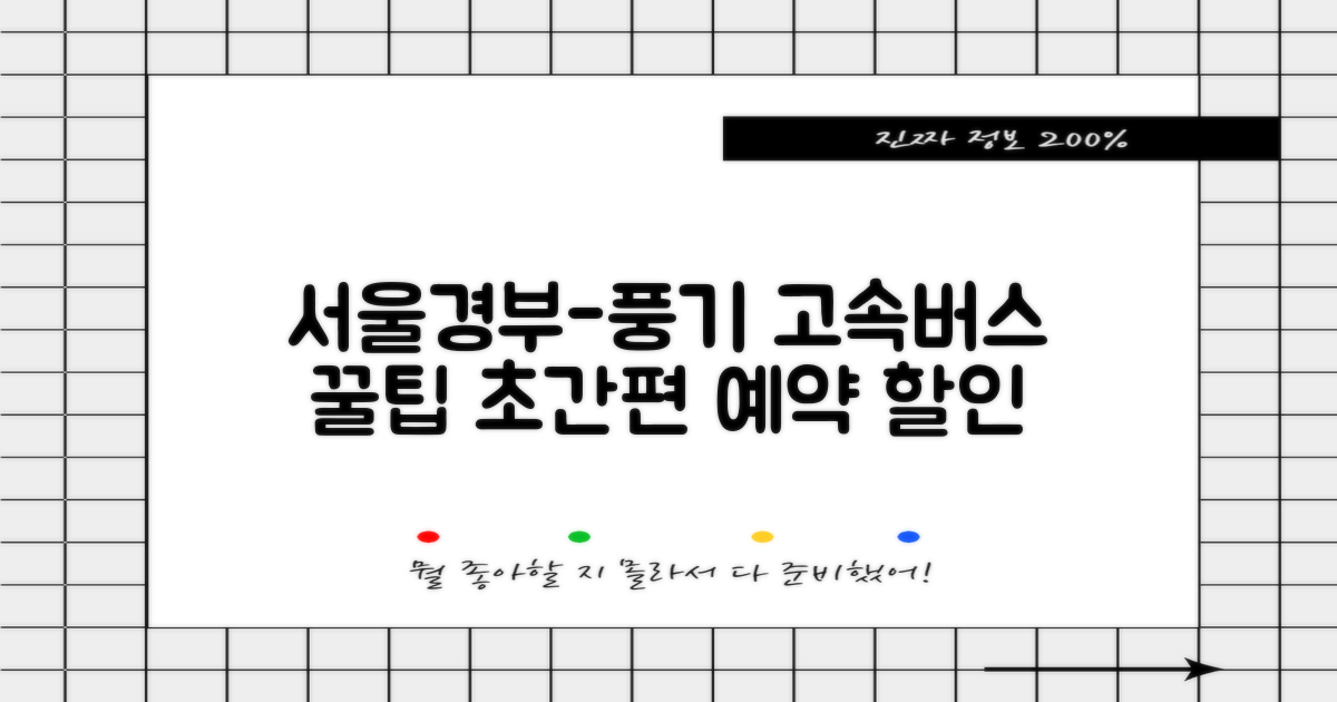 서울경부-풍기 고속버스, 스마트하게 예약하고 할인받는 방법