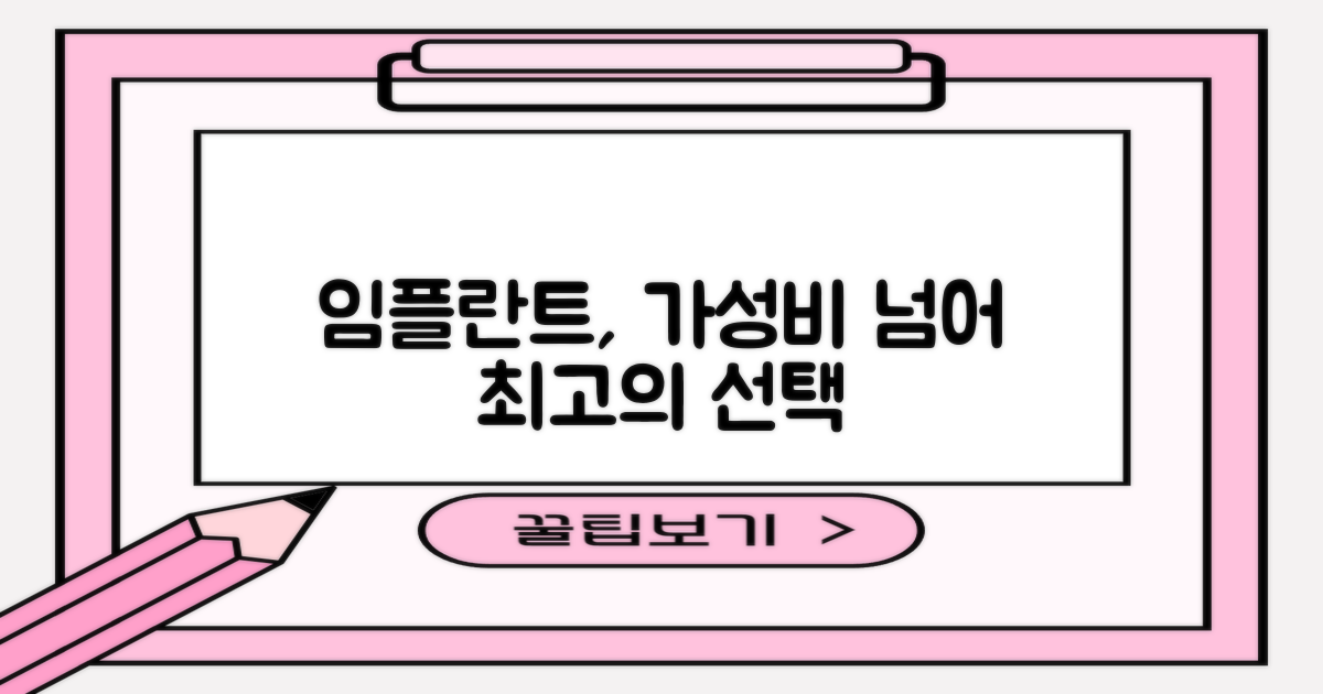 임플란트, 저렴함 너머의 가치