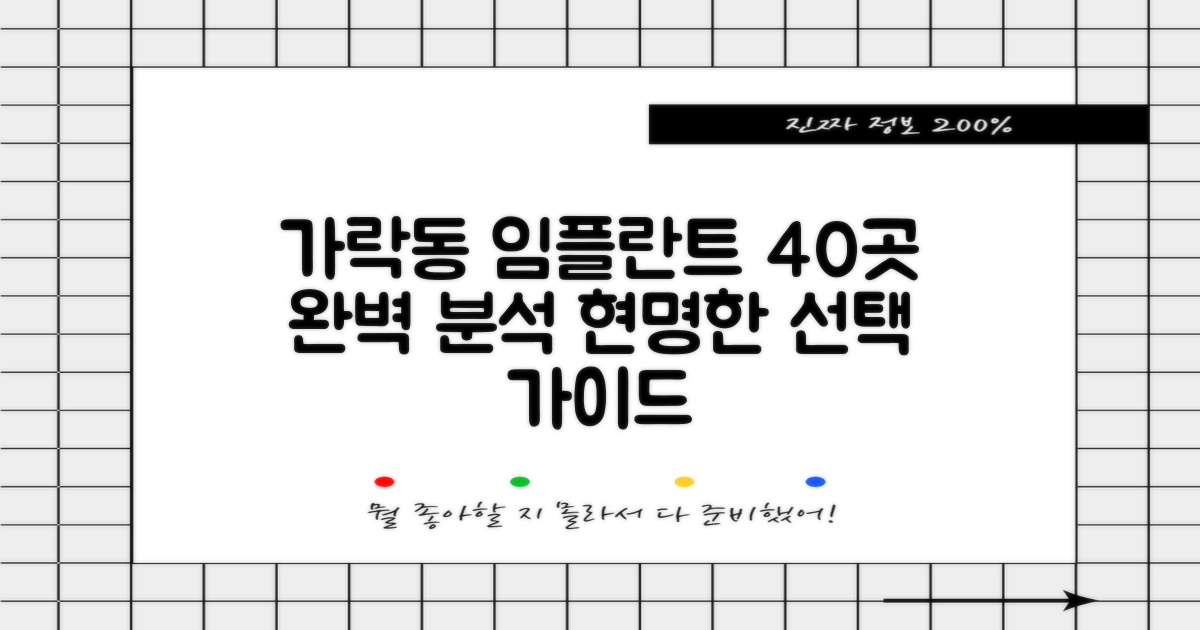 송파구 가락동 임플란트 치과 40곳 완벽 분석: 현명한 선택을 위한 가이드