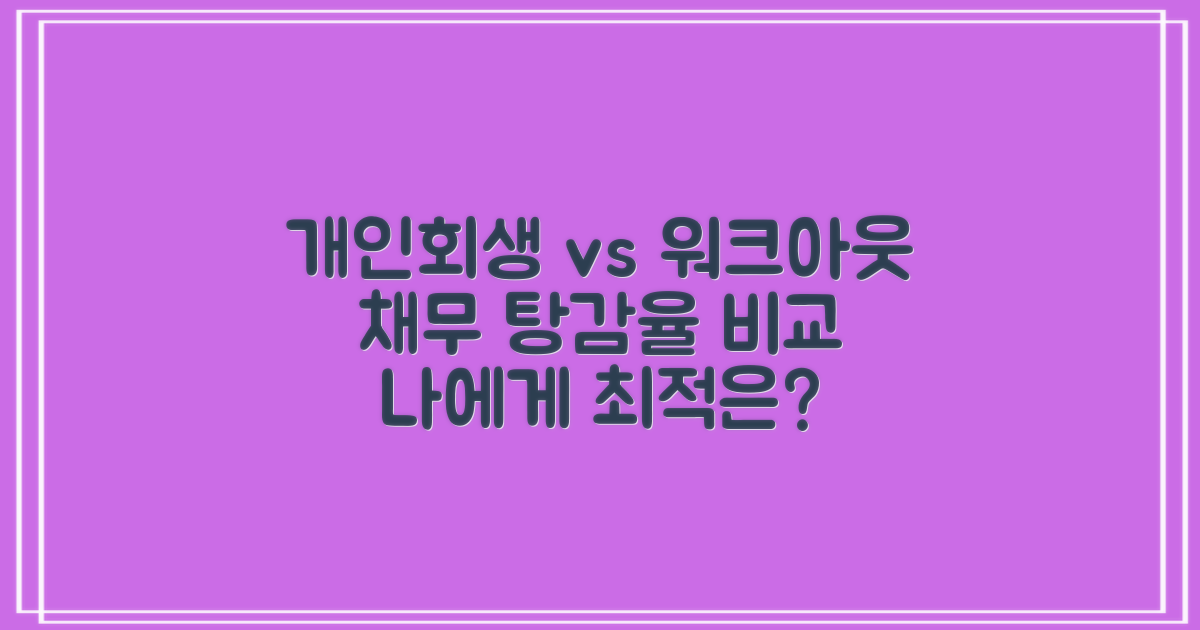 개인회생 vs 개인워크아웃: 채무 탕감율, 나에게 더 유리한 선택은?