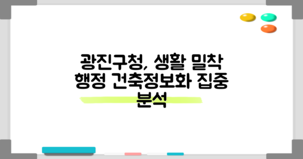 광진구청, 생활 밀착형 행정 서비스 파헤치기: 건축과와 정보화교육 집중 분석