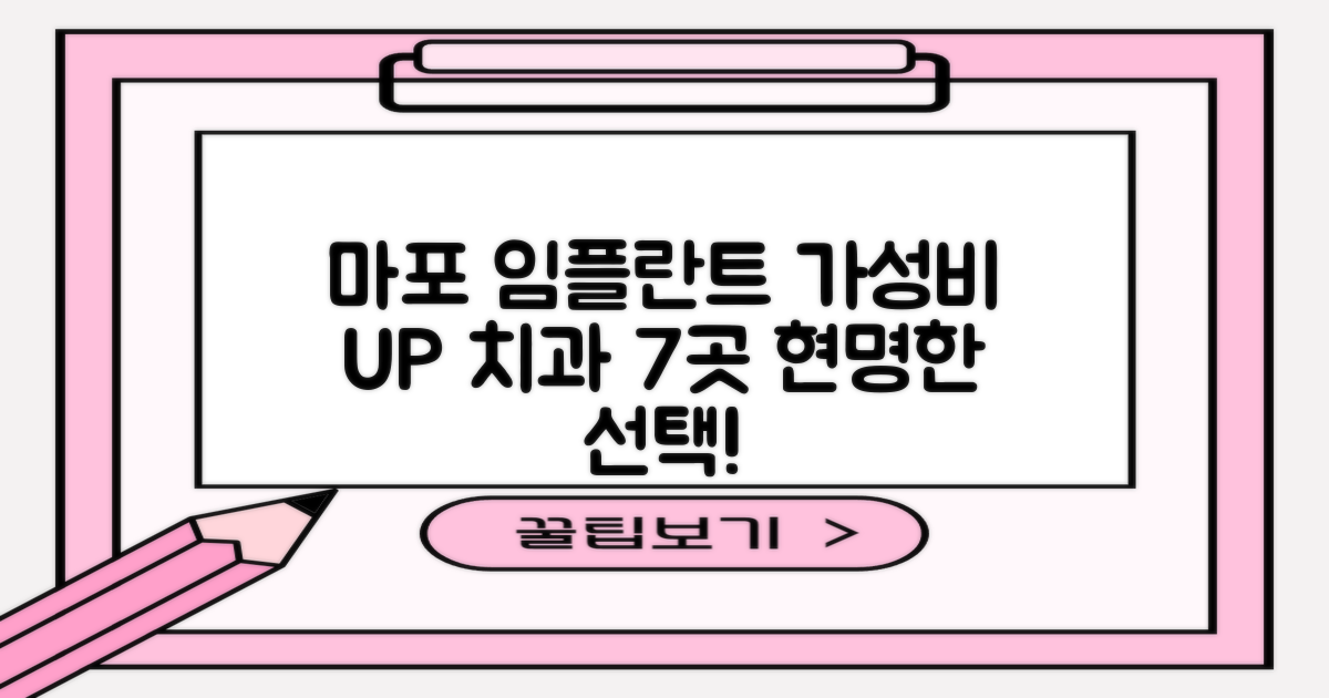 마포 임플란트 가격 대비 효과 좋은 치과 7곳: 현명한 선택 가이드