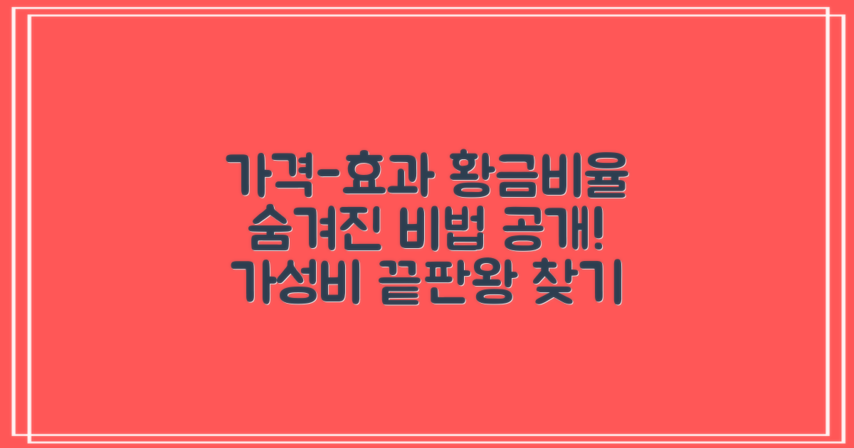 가격과 효과, 황금비율 찾기