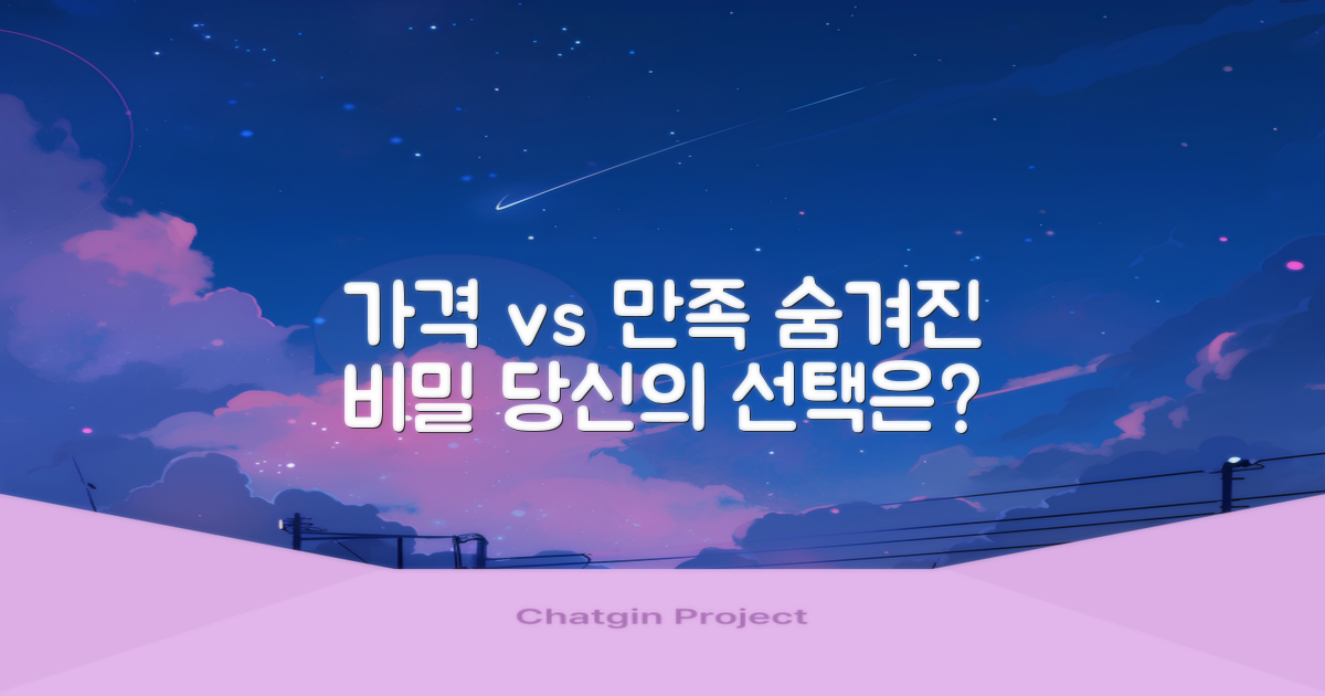 합리적 가격 vs 만족도: 숨겨진 비밀