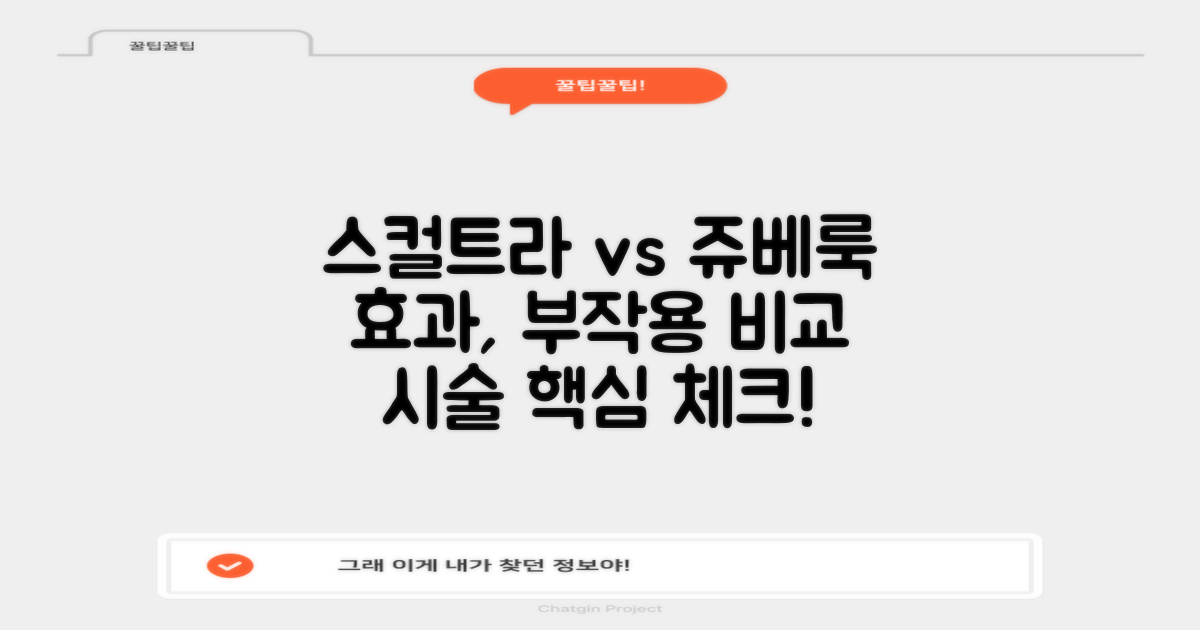 스컬트라와 쥬베룩, 효과와 부작용 비교: 시술별 고려사항
