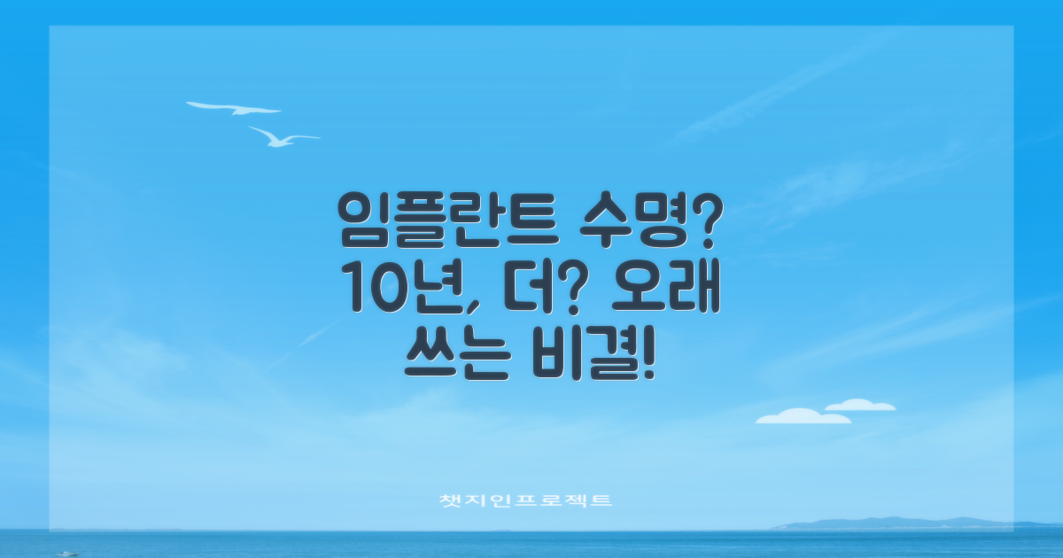 임플란트 수명, 10년이면 충분할까요? 오래 쓰는 비결 공개!