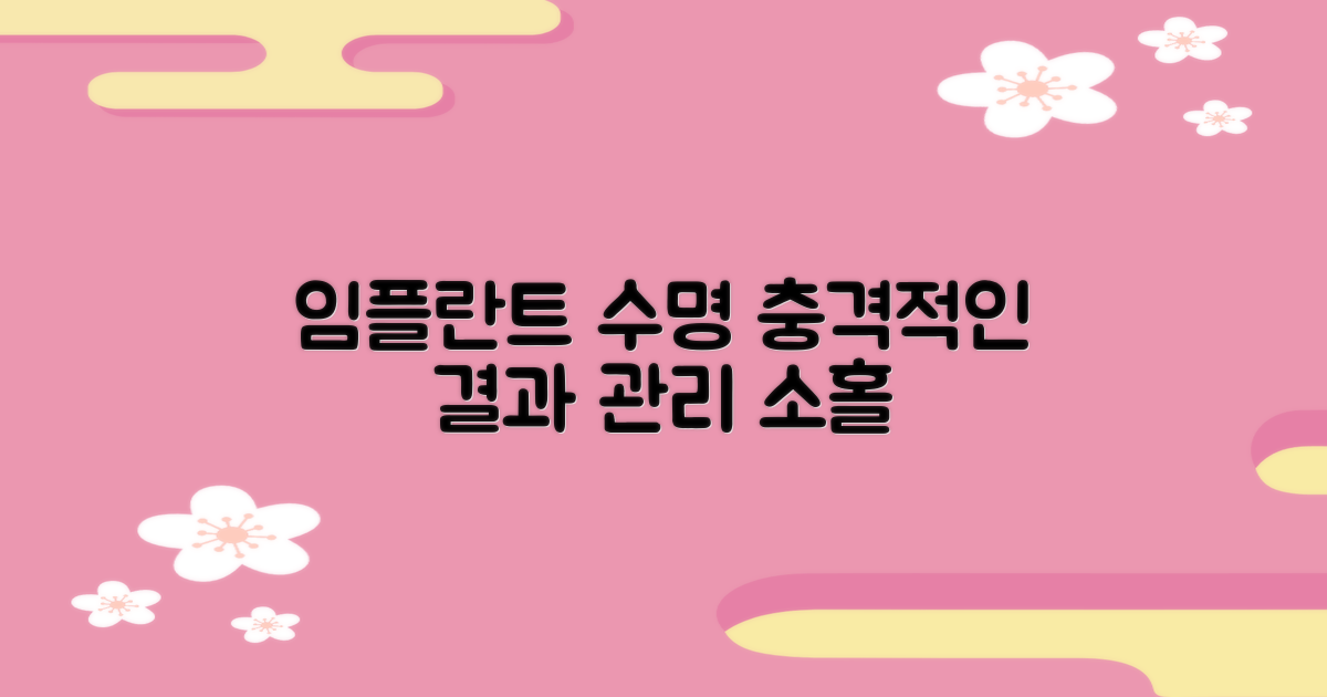 임플란트 수명, 관리 소홀하면 어떻게 될까?