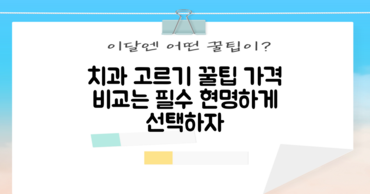 가격 비교, 어떤 치과가 좋을까?
