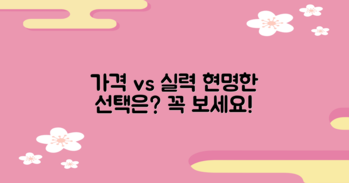 가격 vs. 실력, 현명한 선택