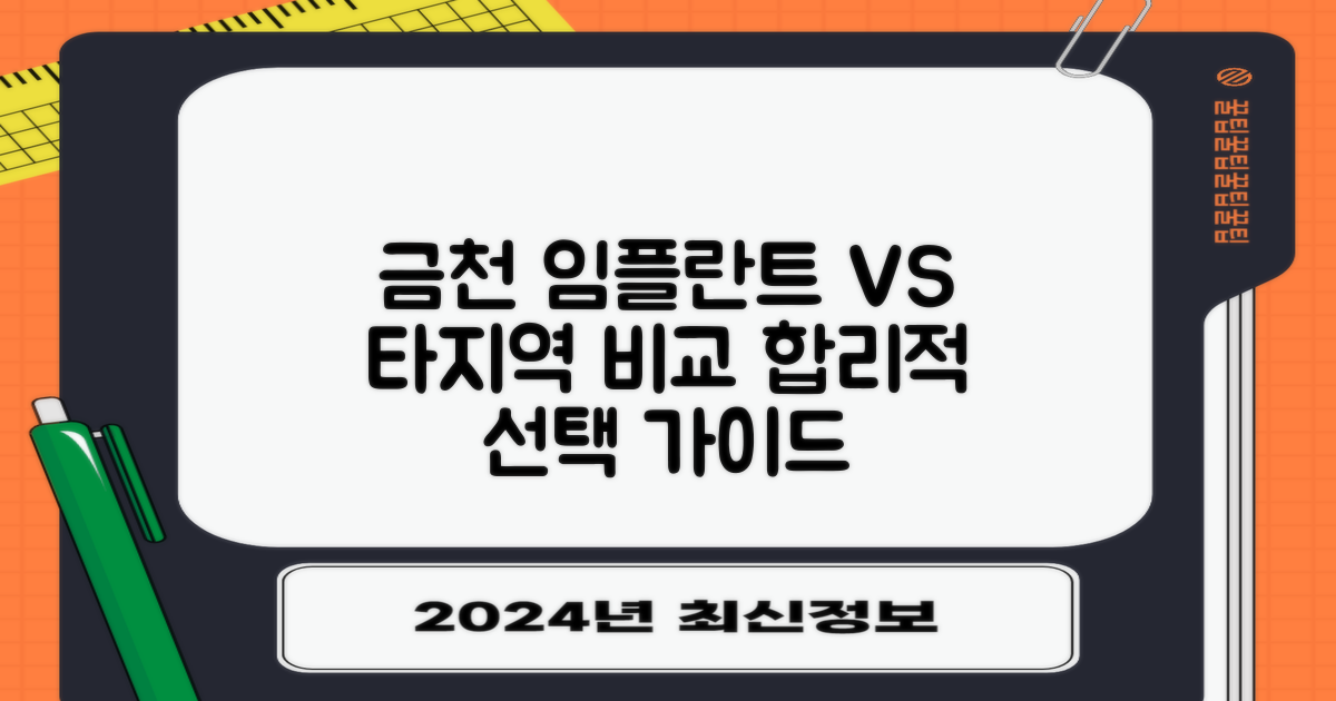 금천구 vs 타지역 비교: 합리적인 임플란트 치과 선택 가이드