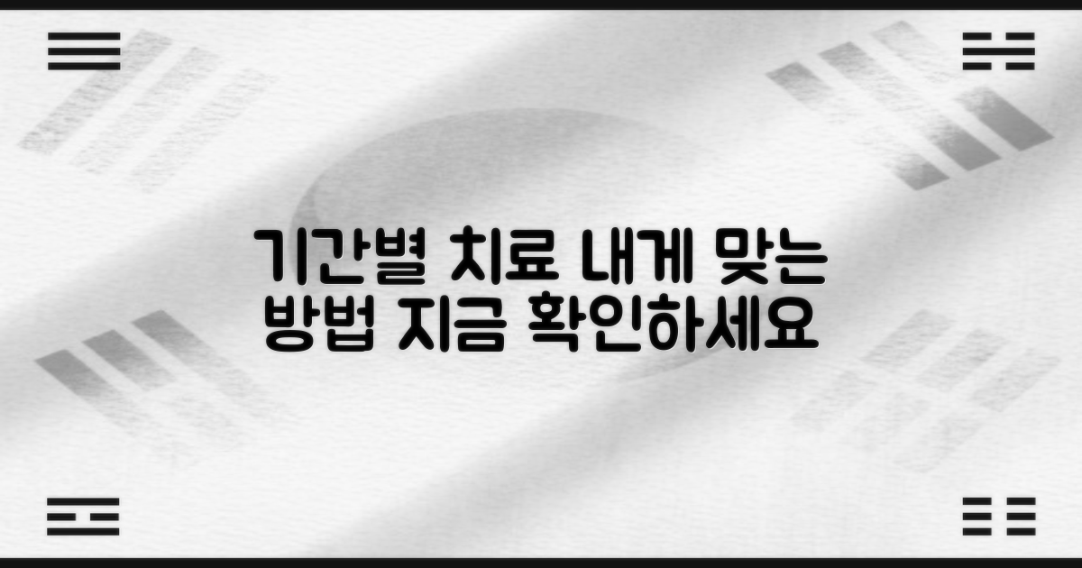 기간별 치료 옵션