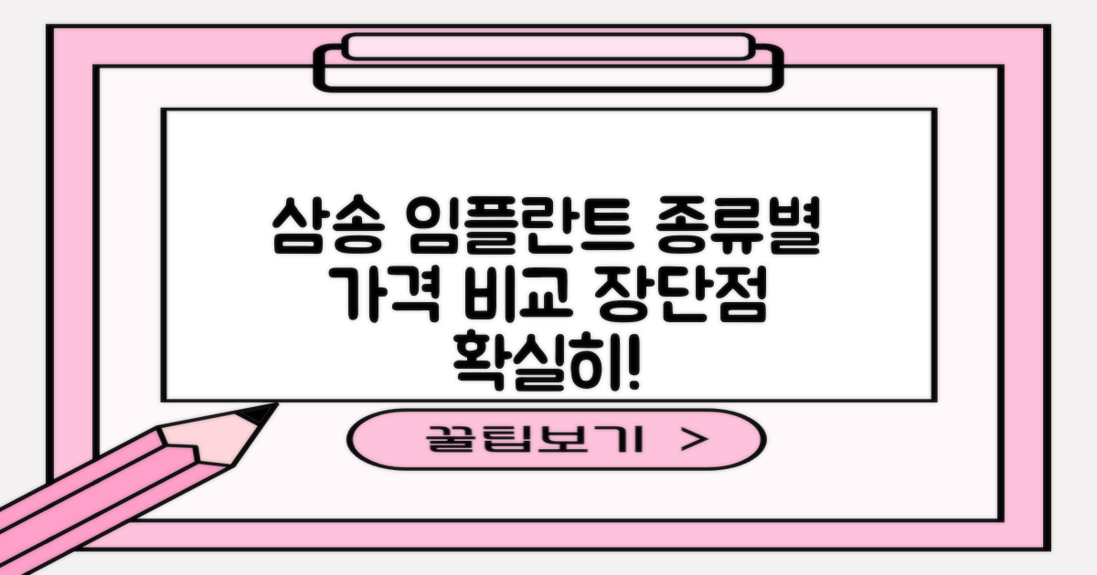 삼송역 임플란트, 어떤 종류를 선택해야 할까? 가격과 장단점 비교